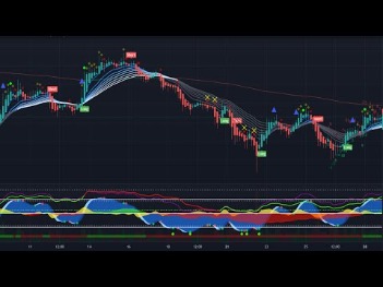 Sell Litecoin